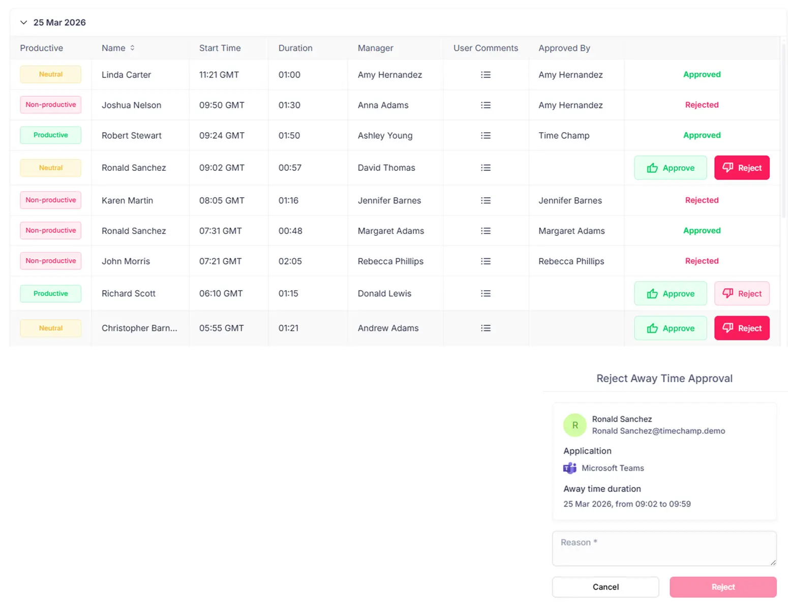 manage time claims dashboard